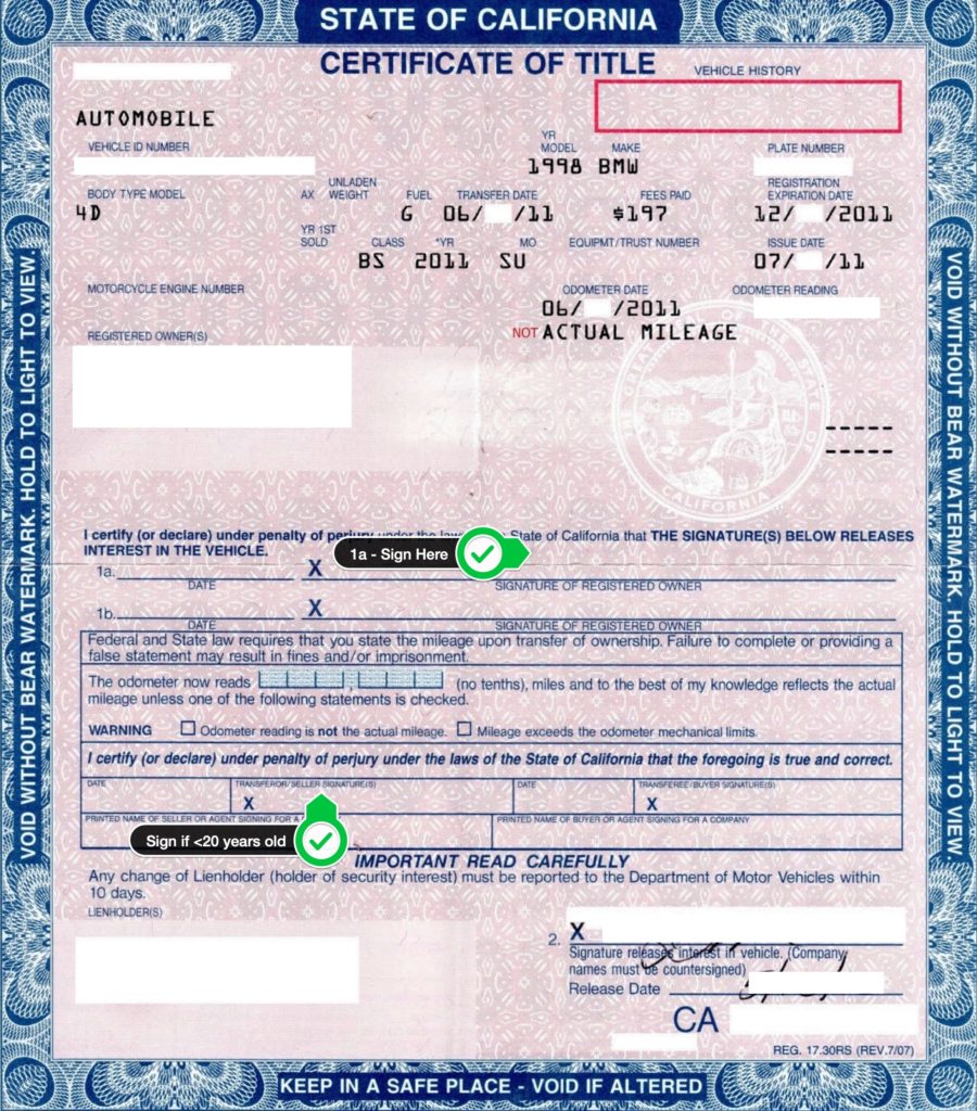 Certificate Of Title Of A Vehicle ZOFE